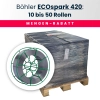 Schutzgas-Schweißdraht Böhler ECOspark 420, G3Si1 (= SG 2) | 0,8 bis 1,2 mm Ø | lagengespult, 16-Kg/18-Kg-BS-300-Spule | Palette mit 10 bis 50 Rollen